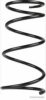 HERTH+BUSS JAKOPARTS J4402030 Coil Spring